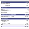 2021年1月22日　本日の評価額