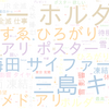 　Twitterキーワード[#パンティかたじけないを許さない]　01/25_12:27から60分のつぶやき雲