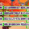 5位：プレーンヨーグルト