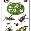 借りた本と買った本と欲しい本と