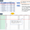 【パワークエリ】一定期間の予算データから月割計上用データを作成する