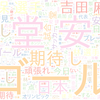 　Twitterキーワード[#届けてキリン]　07/12_20:16から60分のつぶやき雲
