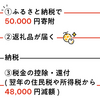 【2026年版】ふるさと納税おすすめ返礼品ランキング｜高還元率＆レビュー付き