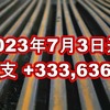 2023年7月3日週の収支は +333,636円