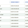 2018年 仮想通貨おすすめ銘柄