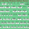 WDwintでモデル解析を初めてやってみた