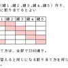 金庫と鍵問題（６）の解