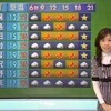 明日の天気はエロ