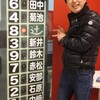 カープ不動の４番・鈴木誠也