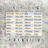 2023年10月24日火曜日🗓️山形県天童市さとう質店本日の価格はこちらです💁‍♀️