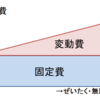 固定費と変動費について（固定費削減の重要性）