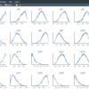 DockerでCmdStanが使えるRStudio Server環境を作った話