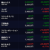 NISA23投了！