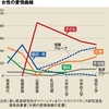 産褥期を明けた今だから言える、プレパパに知っておいてほしいこと