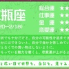 ２０２４年４月前半(4/1－4/15)：水瓶座の運勢