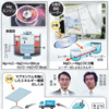 エネルギー 消費型から循環型へ／夢のサイクル 海水のマグネシウムと太陽光にての事。