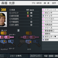 プロスピ2024 森福允彦 (2012年ver) 再現選手 スピナンバー