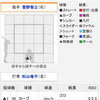 広島カープ名物・松山竜平選手の初球を引っ掛けての併殺打が炸裂した件