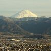 富士山