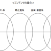 ​tom's eye 109.　コンテンツの進化　VR×学習系のコンテンツの可能性が増す