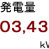 ２０１７年１０月分発電量