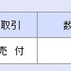 【IPO今年6回目当選】ＨＥＮＮＧＥに当選しました