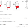 角柱の体積の公式！求め方は底面積と高さに注目するだけだ！