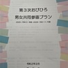 帯広市男女共同参画市民懇話会の委員に…