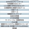 相模原市14施設、10月1日から子どもの使用が無料に！(2023/9/30)