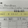 【小学校】あいぼん初めて視力が測れる