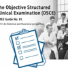 客観的臨床技能試験（OSCE）：AMEEガイド第81号。第I部：歴史的・理論的視点