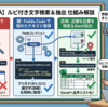 Word VBA｜ActiveDocument.Fields(n).Code でルビ情報とテキストを抽出する方法