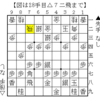 【きのあ将棋】郷谷さん（上級-）の急戦策、△６四歩 ～ △７二飛　への対策を検討しました【三間飛車 vs 居飛車急戦】