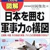 田岡俊次氏「東シナ海では中国空軍が圧倒的優勢だ」