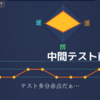 大学嫌いで毎日の生気をなくした俺が麻雀に出会って雀聖になるまでの話（予定）12