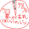 全国の女子学生1000人に聞きました！「会いたいときはどうする？」