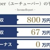 YouTuberの上位１００人の平均年収は約「８００万円」