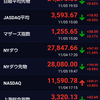 爆下げからの爆上げ