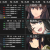 【艦これ】通常海域リレーRTAのススメ　第五海域：5-1