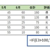 【Excel入門】【関数】IFの使い方