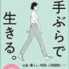 【手ぶら20日目】キャビネットの中を整理