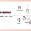 顔タイプキュートのぽっちゃりさんに似合う服の選び方【トレンドを取り入れたコーデ術】