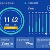 Day16 TOEIC Part1対策