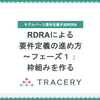 RDRAによる要件定義の進め方〜フェーズ1：枠組みを作る