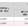 ドコモ、「爆アゲ セレクション」の対象サービス「YouTube Premium」の月額利用料金を12月から1,280円（税込）に値上げ