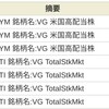 ３月　分配金記録