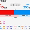 2024衆議院議員総選挙を終えて