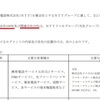 そういうことだったのか! ～ 子会社、関連会社、関係会社の違い ～