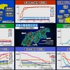 地震 復旧状況は 被害の全体像は 2か月をデータで【3月1日】（２０２４年３月２日『NHKニュース』）