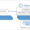 AHVにNutanix Objects (3.6) を構築してみる